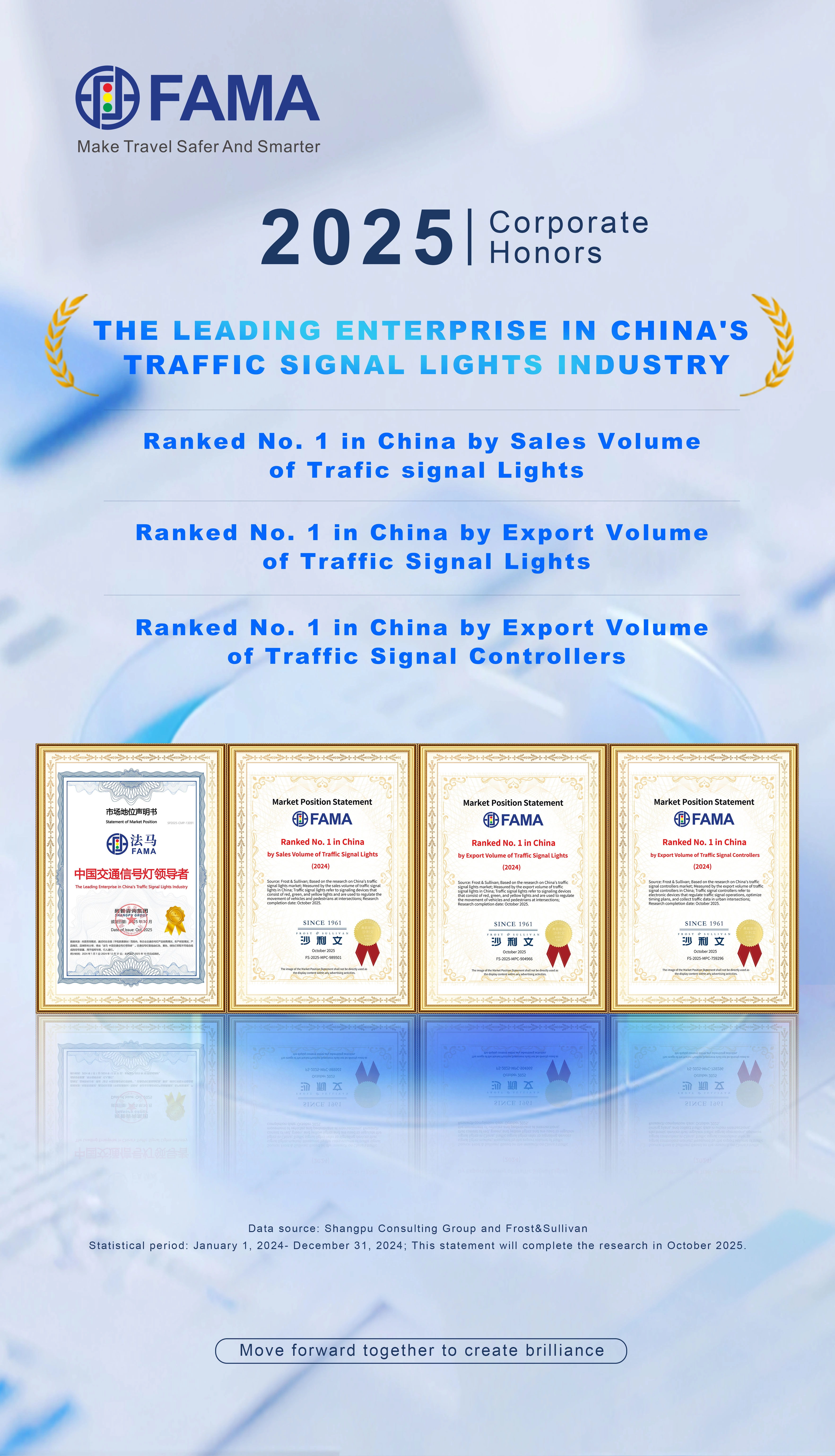 Қытайдың жетекші қозғалыс сигналын жеткізушісі Қытайдың жетекші қозғалыс сигналын жеткізушісі